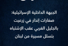 الجبهة الداخلية الإسرائيلية: صفارات إنذار في زرعيت بالجليل الغربي عقب الاشتباه بتسلل مسيرة من لبنان